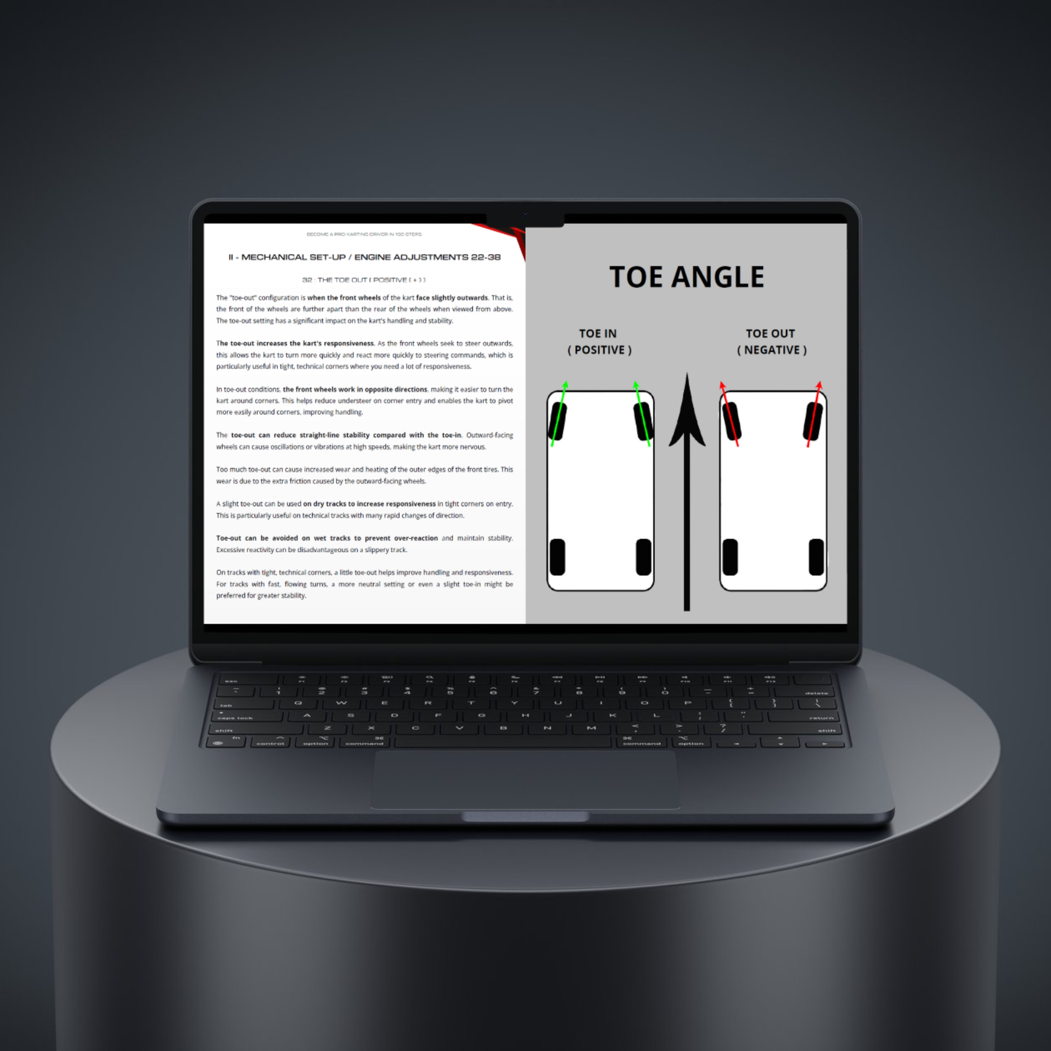 Karting Driving E-Book - The Karting Shop